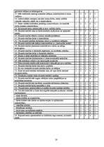 Referāts 'Motivācijas sistēma lielveikalā "L"', 29.