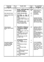 Paraugs 'Konspekts vingrošanā', 1.