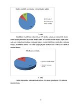 Referāts 'Mūzikas terapija', 15.