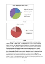 Referāts 'Mūzikas terapija', 16.