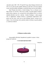 Referāts 'Baleta vēsture un attīstība', 12.