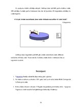 Referāts 'Baleta vēsture un attīstība', 14.