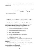 Prakses atskaite 'Prakses atskaite finanšu analīzē', 29.