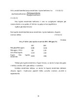 Prakses atskaite 'Prakses atskaite finanšu analīzē', 30.