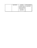 Referāts 'Aprūpes plāns - reimatoīds artrīts', 18.