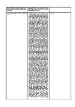 Konspekts 'Tiesību teorija', 21.