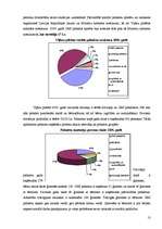 Prakses atskaite 'Sociālais darbs ar trūcīgajām ģimenēm un bērniem Viļānu pilsētā', 13.