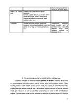 Prakses atskaite 'Sociālais darbs ar trūcīgajām ģimenēm un bērniem Viļānu pilsētā', 18.