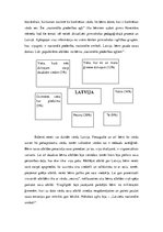 Diplomdarbs 'Latviešu nacionālās piederības veidošanās vecākajā pirmsskolas vecumā', 48.