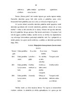 Diplomdarbs 'Latviešu nacionālās piederības veidošanās vecākajā pirmsskolas vecumā', 65.