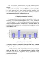 Diplomdarbs 'Nedzīvības apdrošināšanas tirgus attīstība Latvijā', 32.