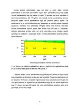 Diplomdarbs 'Nedzīvības apdrošināšanas tirgus attīstība Latvijā', 33.