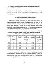 Diplomdarbs 'Nedzīvības apdrošināšanas tirgus attīstība Latvijā', 35.