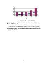 Diplomdarbs 'Nedzīvības apdrošināšanas tirgus attīstība Latvijā', 36.