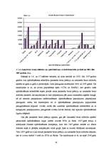 Diplomdarbs 'Nedzīvības apdrošināšanas tirgus attīstība Latvijā', 38.