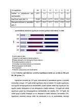 Diplomdarbs 'Nedzīvības apdrošināšanas tirgus attīstība Latvijā', 40.
