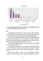 Diplomdarbs 'Nedzīvības apdrošināšanas tirgus attīstība Latvijā', 46.