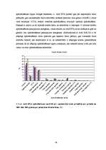 Diplomdarbs 'Nedzīvības apdrošināšanas tirgus attīstība Latvijā', 48.