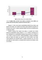 Diplomdarbs 'Nedzīvības apdrošināšanas tirgus attīstība Latvijā', 50.