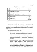 Referāts 'Šokolādes tāfelīšu ražošanas projekts', 11.