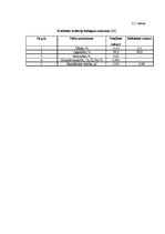 Referāts 'Šokolādes tāfelīšu ražošanas projekts', 14.