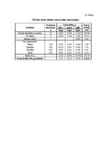 Referāts 'Šokolādes tāfelīšu ražošanas projekts', 18.