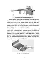 Referāts 'Šokolādes tāfelīšu ražošanas projekts', 28.