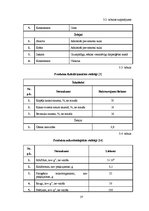 Referāts 'Šokolādes tāfelīšu ražošanas projekts', 37.