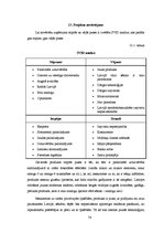 Referāts 'Šokolādes tāfelīšu ražošanas projekts', 78.