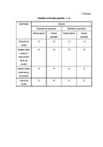 Referāts 'Šokolādes tāfelīšu ražošanas projekts', 88.