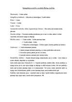 Prakses atskaite 'Integrētā prakse sākumskolā', 1.