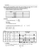 Konspekts 'Ražošanas un pakalpojumu organizēšana', 6.