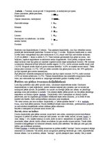 Konspekts 'Traumu profilakse daiļslidošanā', 3.