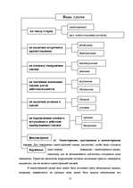 Referāts 'Сделки в гражданском праве', 12.