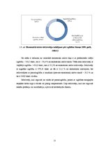 Referāts 'Nodarbinātība un bezdarbs', 13.