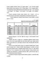 Referāts 'Nodarbinātība un bezdarbs', 27.