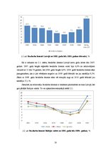 Referāts 'Nodarbinātība un bezdarbs', 28.