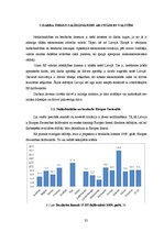 Referāts 'Nodarbinātība un bezdarbs', 32.