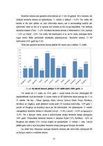 Referāts 'Nodarbinātība un bezdarbs', 33.