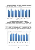 Referāts 'Nodarbinātība un bezdarbs', 34.