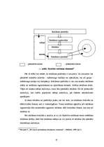 Diplomdarbs 'Starptautiskā reklāma kā mārketinga komunikāciju kompleksa elements Baltijas val', 16.