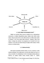 Diplomdarbs 'Starptautiskā reklāma kā mārketinga komunikāciju kompleksa elements Baltijas val', 31.