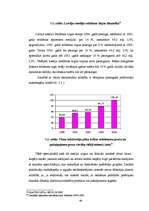 Diplomdarbs 'Starptautiskā reklāma kā mārketinga komunikāciju kompleksa elements Baltijas val', 46.