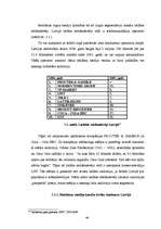 Diplomdarbs 'Starptautiskā reklāma kā mārketinga komunikāciju kompleksa elements Baltijas val', 47.