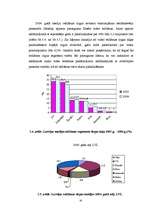 Diplomdarbs 'Starptautiskā reklāma kā mārketinga komunikāciju kompleksa elements Baltijas val', 48.
