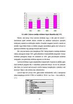 Diplomdarbs 'Starptautiskā reklāma kā mārketinga komunikāciju kompleksa elements Baltijas val', 52.