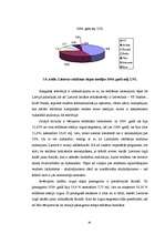 Diplomdarbs 'Starptautiskā reklāma kā mārketinga komunikāciju kompleksa elements Baltijas val', 54.