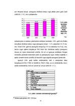 Diplomdarbs 'Starptautiskā reklāma kā mārketinga komunikāciju kompleksa elements Baltijas val', 56.