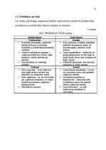 Biznesa plāns 'Biznesa plāns', 18.