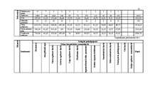 Biznesa plāns 'Biznesa plāns', 31.